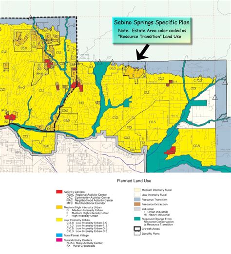 Pima County Comprehensive Land Use Plan