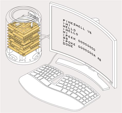 Build a RISC-V CPU From Scratch | Filip Szkandera – RISC-V International