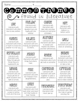 Common Themes Found in Literature by Barnard Island | TPT