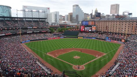 Baltimore Orioles Planning Oriole Park Future | Ballpark Digest