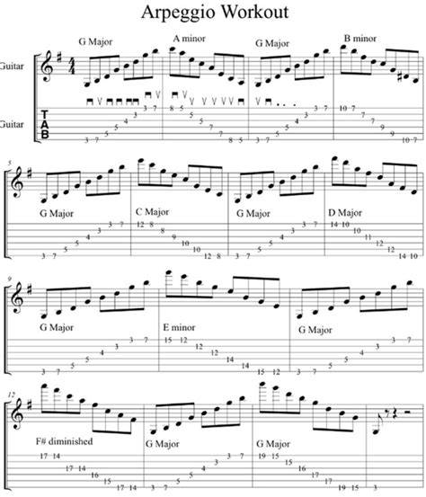 Sweeping Arpeggio Workout: Navigating Chord Changes | Guitar chords ...