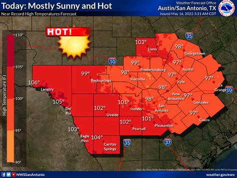 Record-breaking heat is expected in San Antonio this week