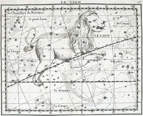 Constellation Leo Facts | Star | Location | The Lion