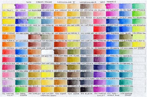 Neocolor II Color Chart by pesim65 on DeviantArt