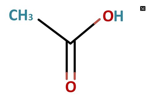 Acetic Acid : Definition, Properties, Production and Uses