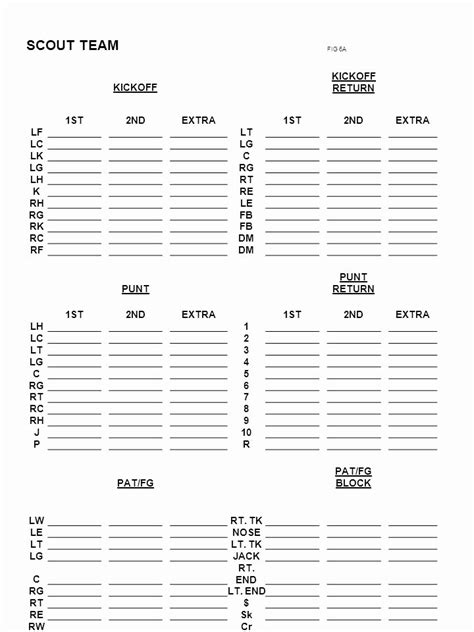 Special Teams Depth Chart Template