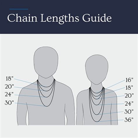 Guide to Jewelry Chain - RioGrande