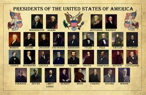 The Presidents of the USA by edthomasten on DeviantArt