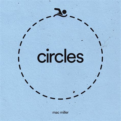 CIRCLES - MAC MILLER : r/freshalbumart