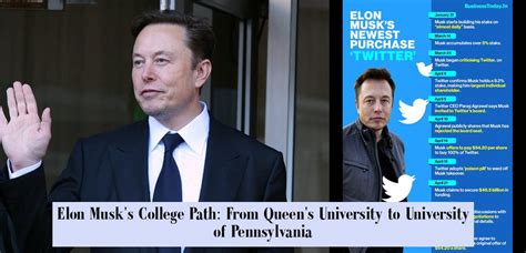 Elon Musk's College Path: From Queen's University to University of ...