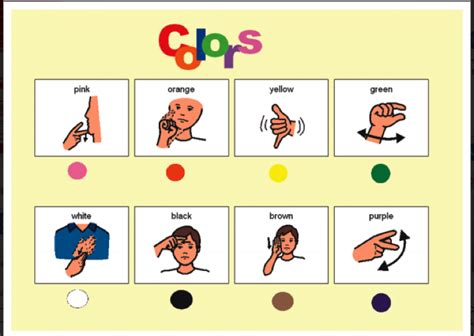 colors...sign language | Sign language for kids, Asl sign language ...