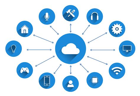 NIST Definition of Cloud Computing - RSI Security