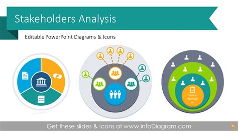 Stakeholder Analysis Diagrams (PPT Template)