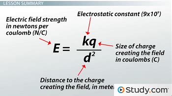 Conductor definition physics - polizsr