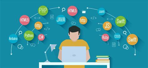 15 Coding Skills To Master (and Add to Your Resume) in 2024