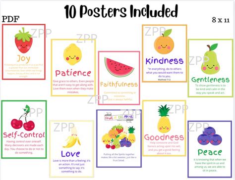 Fruit of the Spirit Posters Printables // Fruit of the Spirit - Etsy Canada