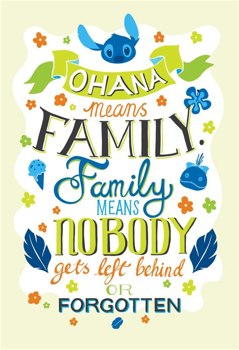 Disney Lilo and Stitch Ohana Means Family by PenelopeLovePrints | desktop|wallpaper | Pinterest ...