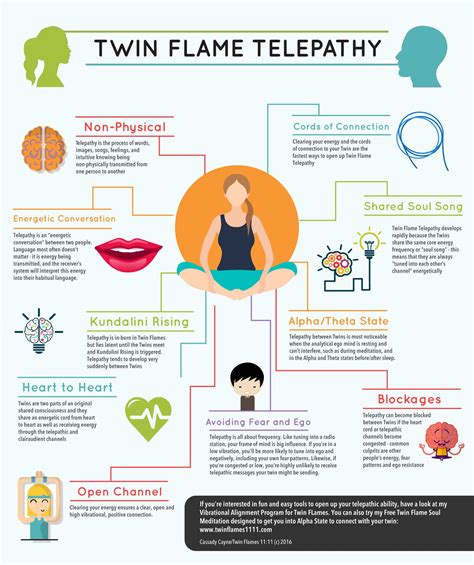 Everything You Need To Know About Twin Flame Telepathy | Twin flame, Twin flame love quotes ...