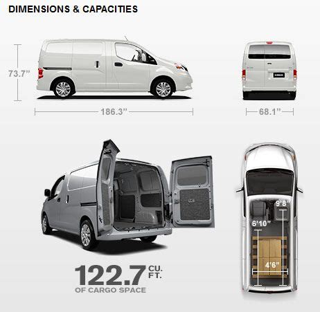 Nissan Nv200 Cargo Van Dimensions - automotive wallpaper