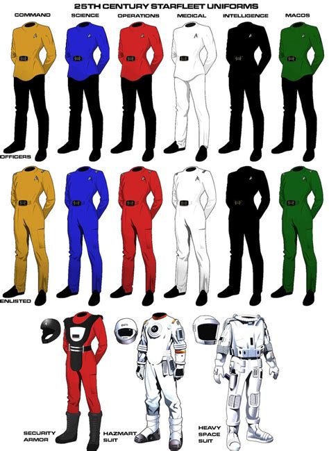 25th Century Starfleet Uniforms by MorganDonovan on DeviantArt