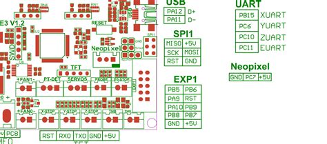 Guide to connect BTT Mini 12864 to SKR Mini E3 V3 | Smith3D Malaysia