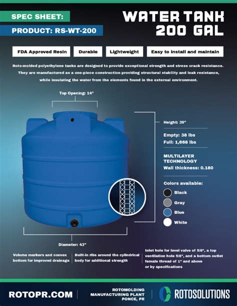 Water Tanks - ROTO Solutions