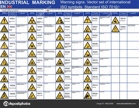 Iso 7010 Pictograms