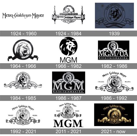 Mgm grand logo png casino logo - tronicaso