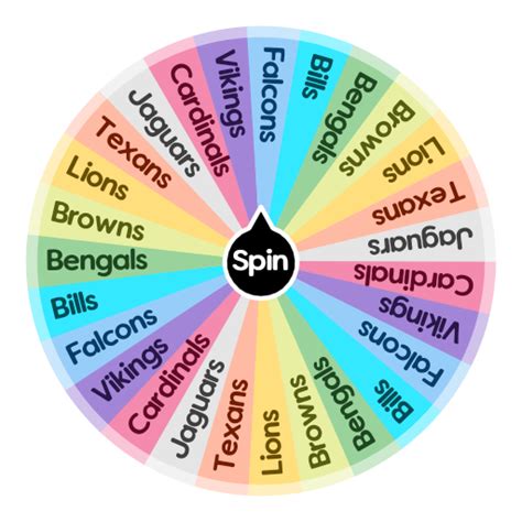 NFL teams without a ring | Spin the Wheel - Random Picker