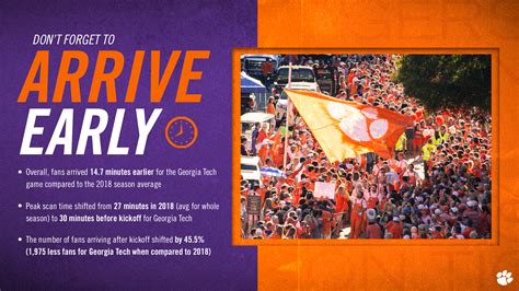 Gameday Guide – Football — Clemson Tigers Official Athletics Site