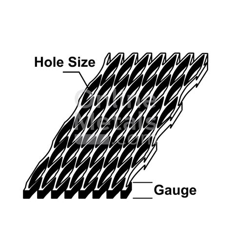 Aluminum Expanded Metal | Online Metals