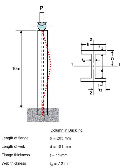 Buckling Worked Example - Value Design Ltd