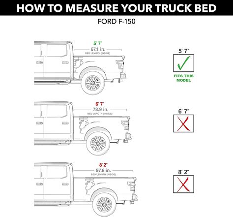 2019 Ford F150 Bed Size Dimensions