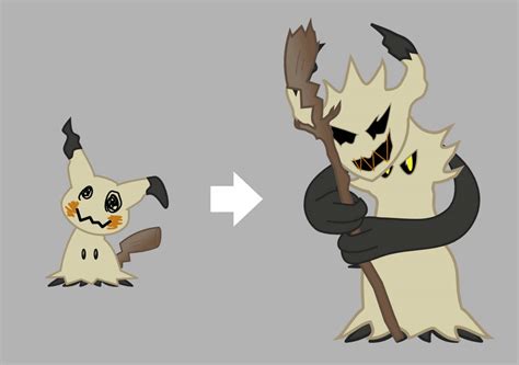 Mega Mimikyu/Mimikyu Evolution by Skeppio on DeviantArt