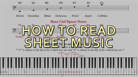 How To Read Music Notes For Piano Quickly - 3 Ways To Learn Keyboard ...