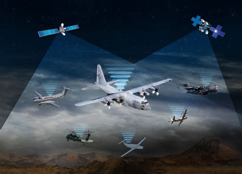 Viasat's Military-Grade Airborne Modem Achieves Authorizatio