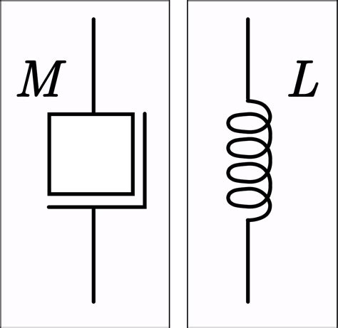 Symbol For Inductor - ClipArt Best