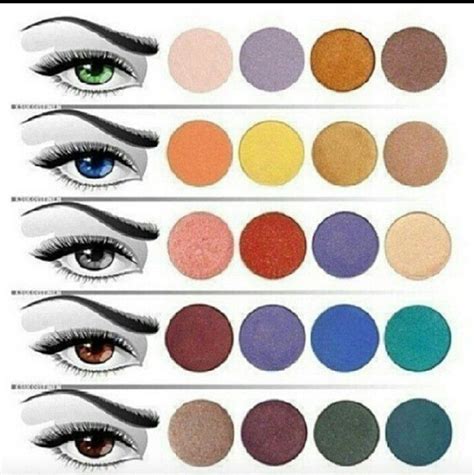 COLORS FOR YOUR EYES... The key to your personal eye color wheel! Beauty Make-up, Beauty Secrets ...