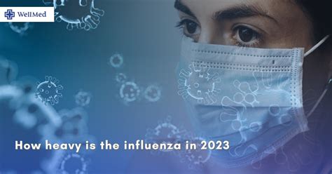 Influenza 2023: Guide to Understanding and Preventing the Flu