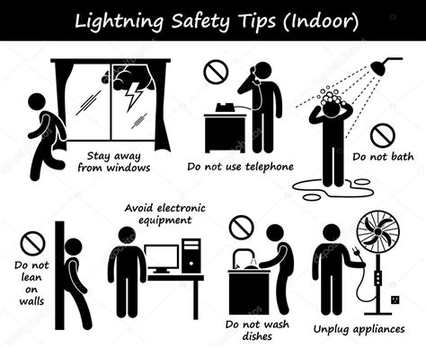 Lightning Thunder Indoor Safety Tips Stick Figure Pictogram Icons