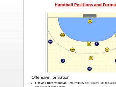 Team Handball Positions