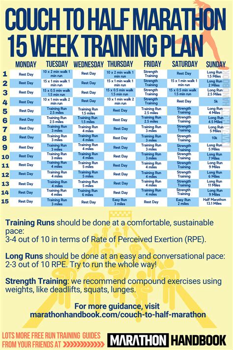 Running Training Schedule