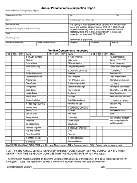 Vehicle checklist inspection: Fill out & sign online | DocHub