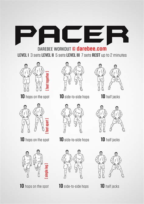 Pacer Workout | Workout, Workout routines for beginners, Kickboxing workout