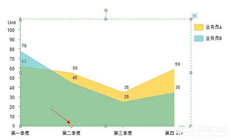 Edraw Max怎么画面积图？亿图图示画面积图的方法步骤_当客下载站