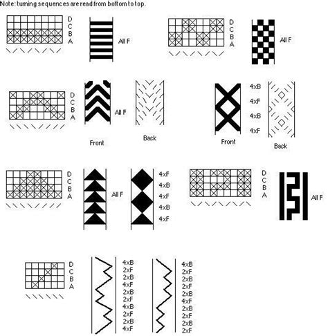 easy beginner cardweaving patterns | Tablet weaving patterns, Tablet weaving, Card weaving