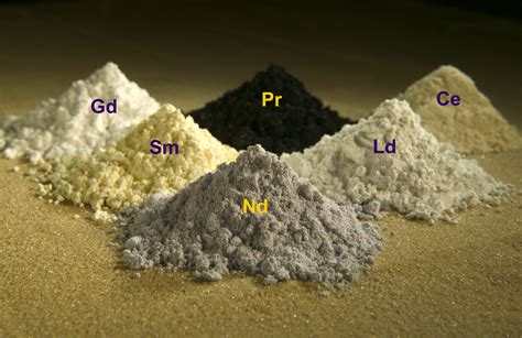 What’s So Rare About Rare Earth Elements?