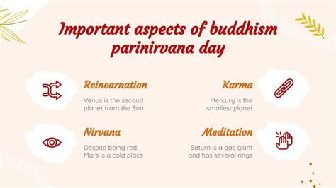 Parinirvana Day | Google Slides & PowerPoint