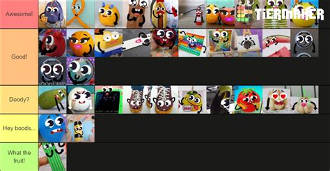 Doodland characters Tier List (Community Rankings) - TierMaker