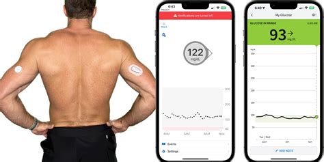 Dexcom Vs FreeStyle Libre: Hands-On Review And Comparison, 45% OFF